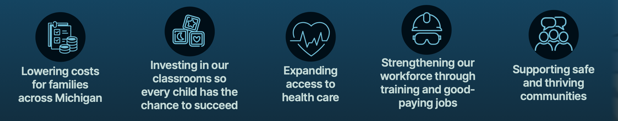 State budget priorities