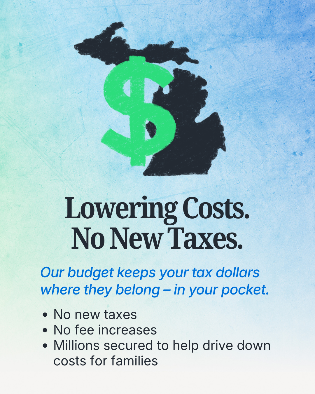 Lowering Costs. No New Taxes. Our budget keeps your tax dollars where they belong - in your pocket. No new taxes, no fee increases, millions secured to help drive down costs for families