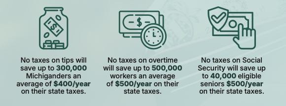Cutting taxes and making everyday life more affordable