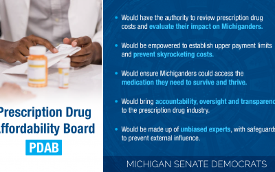 Senate Democrats Deliver on First Big Fall Priority to Curb High Drug Costs, Protect Residents’ Health 