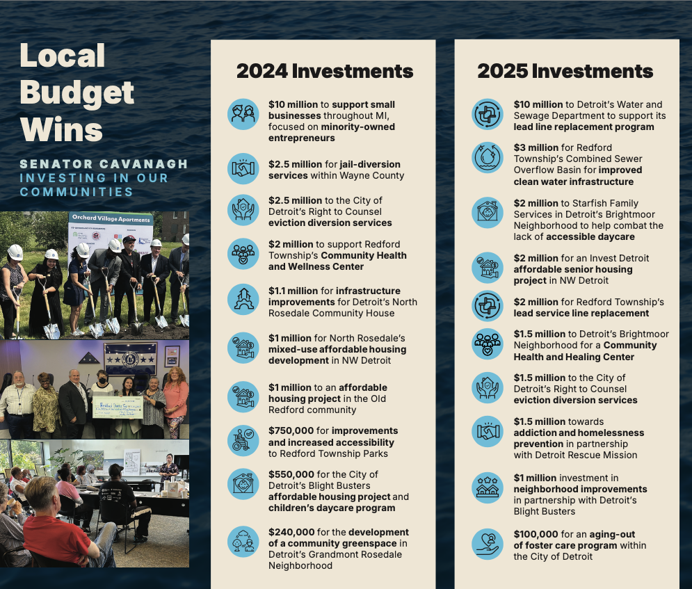 Local Budget Wins - investing in our communities