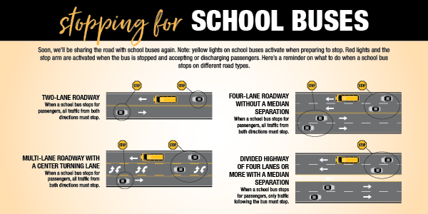 Reminders for Michigan Motorists with School Buses Back on the Roads