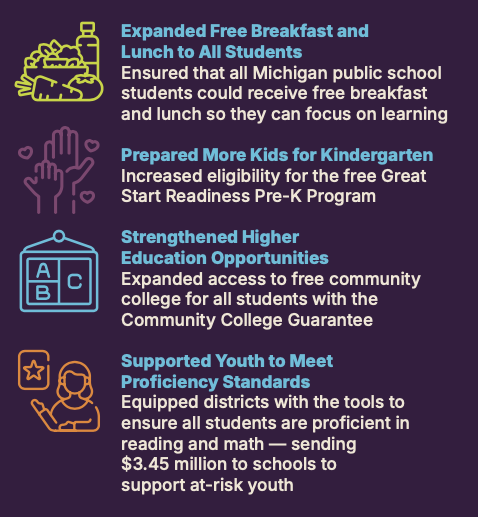 Education Budget Wins 
