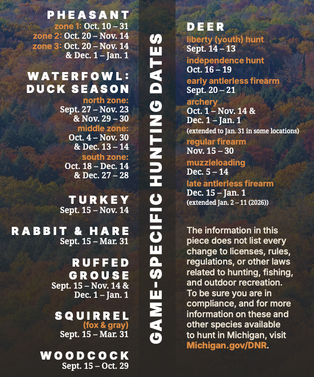 2025 Hunting Dates