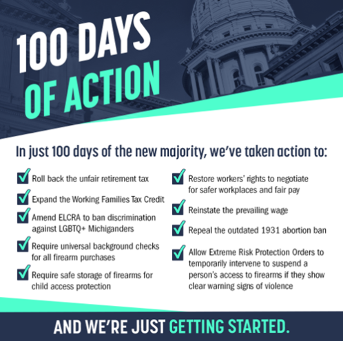 100 Days of Action