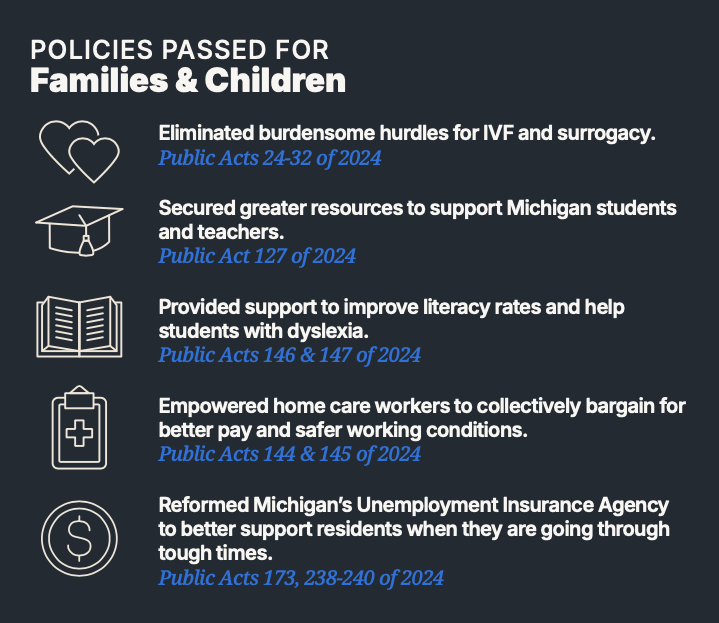 Policies passed for families and children