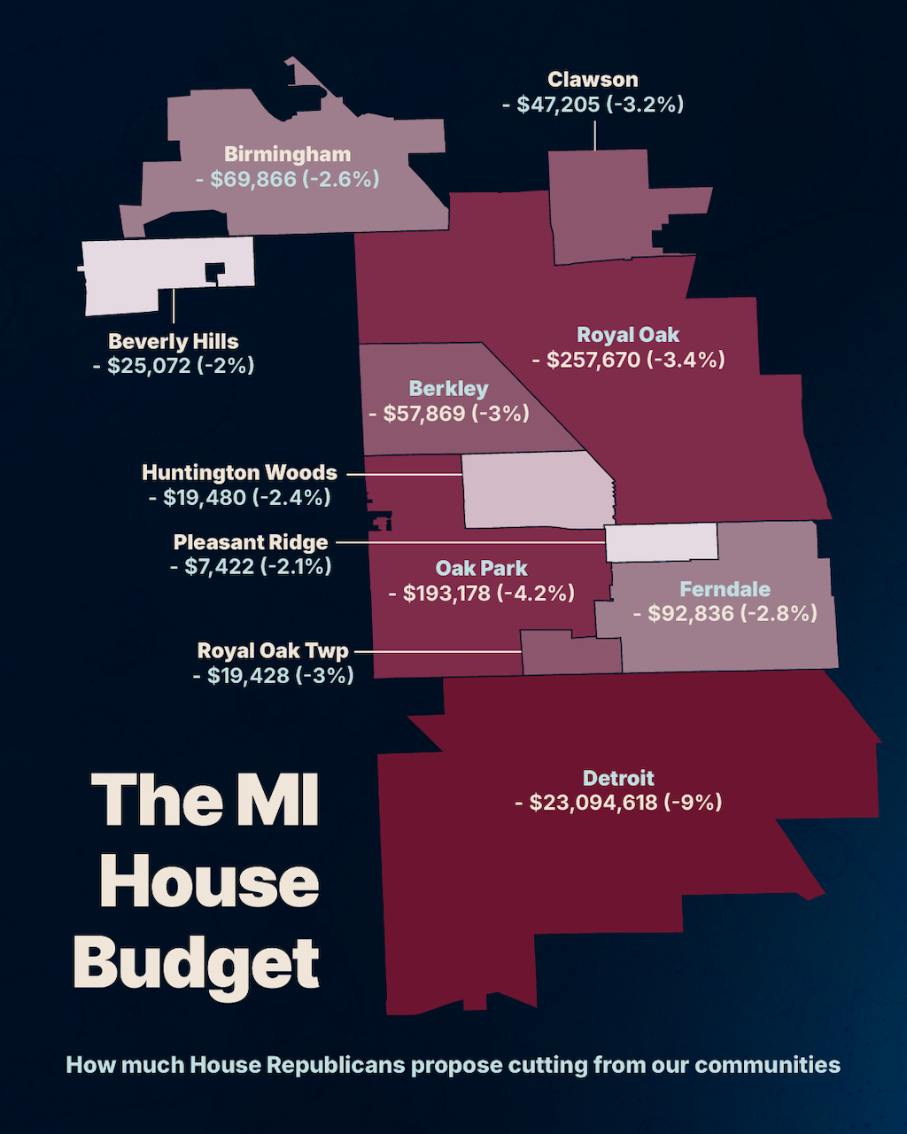 And, to see how the House GOP budget would impact communities in the 8th Senate District, check out the graphic below. 