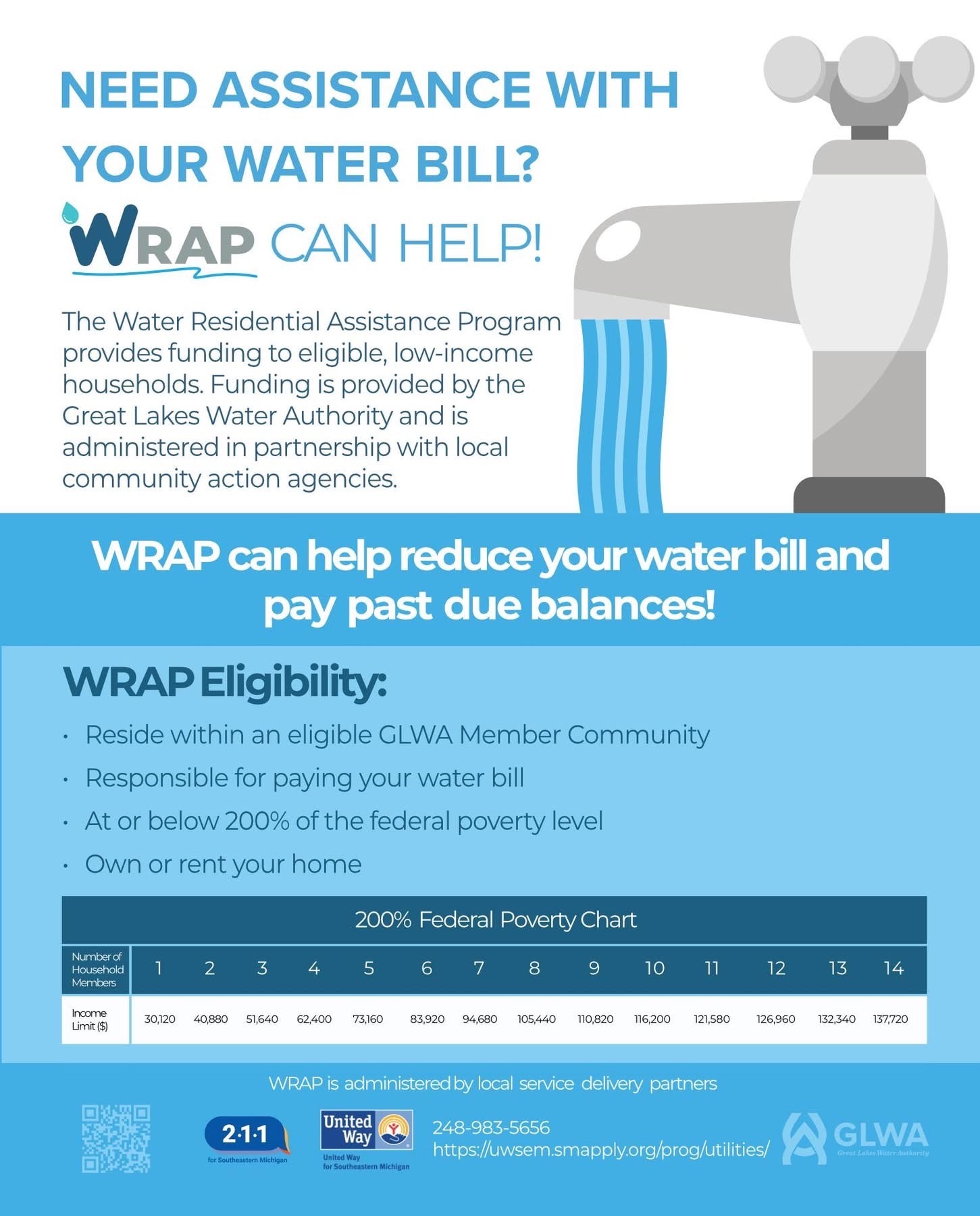 WRAP waterbill assistance