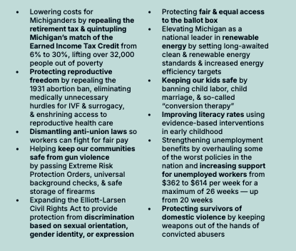 Legislative Wins
