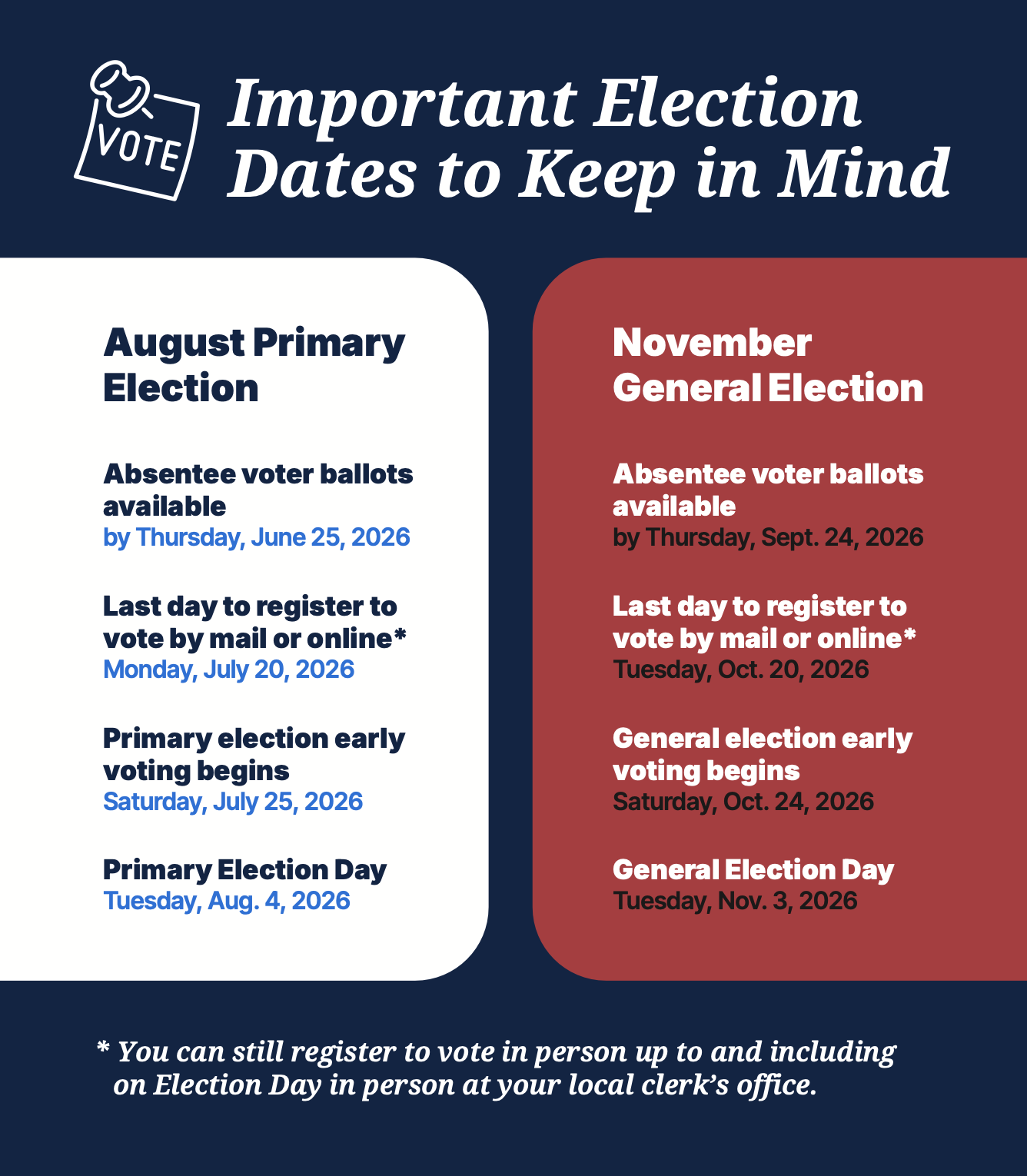 Important Election Dates to Keep in Mind