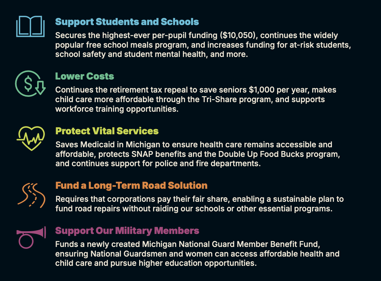 Senator Singh Budget Highlights