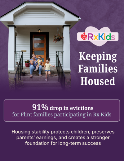 Expanding Rx Kids, a first-of-its-kind program that provides pregnant moms and new parents with a no-strings-attached cash allowance